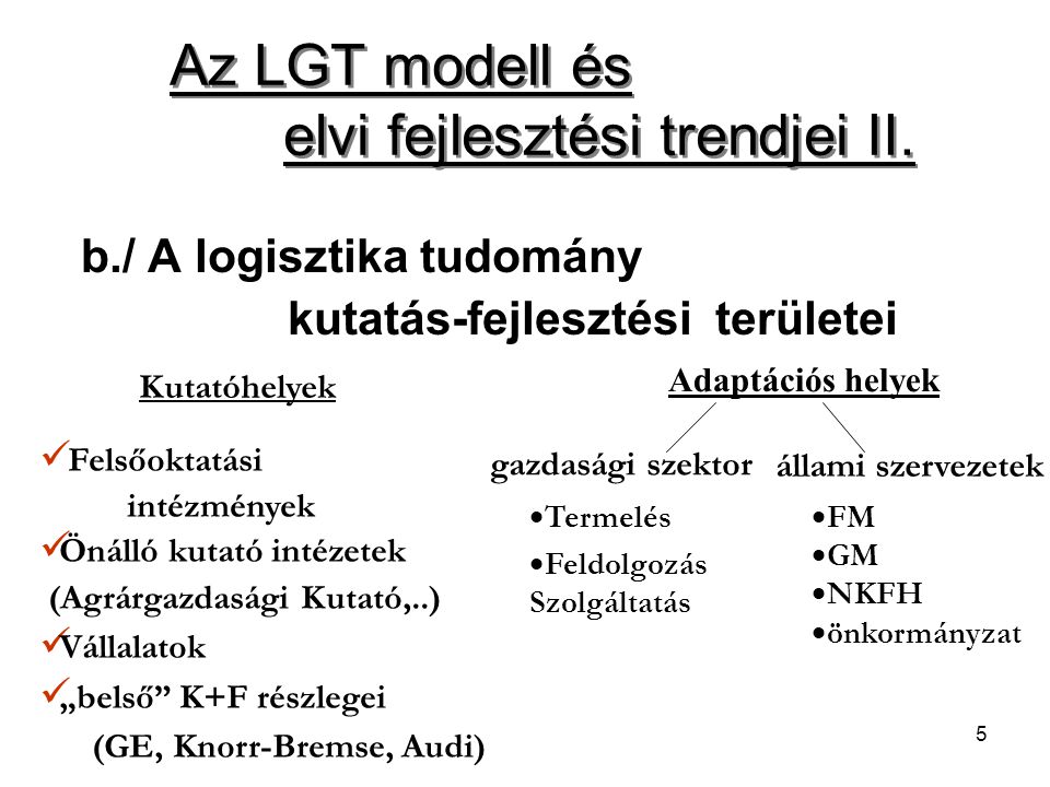 5 b./ A logisztika tudomány kutatás-fejlesztési területei Kutatóhelyek Adaptációs helyek Felsőoktatási intézmények Önálló kutató intézetek (Agrárgazdasági Kutató,..) Vállalatok „belső K+F részlegei (GE, Knorr-Bremse, Audi) gazdasági szektor állami szervezetek  FM  GM  NKFH  önkormányzat  Termelés  Feldolgozás Szolgáltatás Az LGT modell és elvi fejlesztési trendjei II.