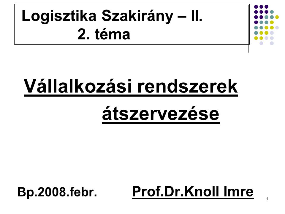 1 Logisztika Szakirány – II. 2. téma Vállalkozási rendszerek átszervezése Bp.2008.febr.