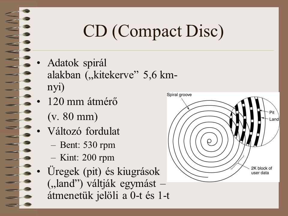 CD (Compact Disc) Adatok spirál alakban („kitekerve 5,6 km- nyi) 120 mm átmérő (v.