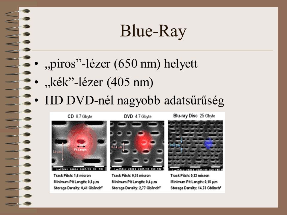 Blue-Ray „piros -lézer (650 nm) helyett „kék -lézer (405 nm) HD DVD-nél nagyobb adatsűrűség
