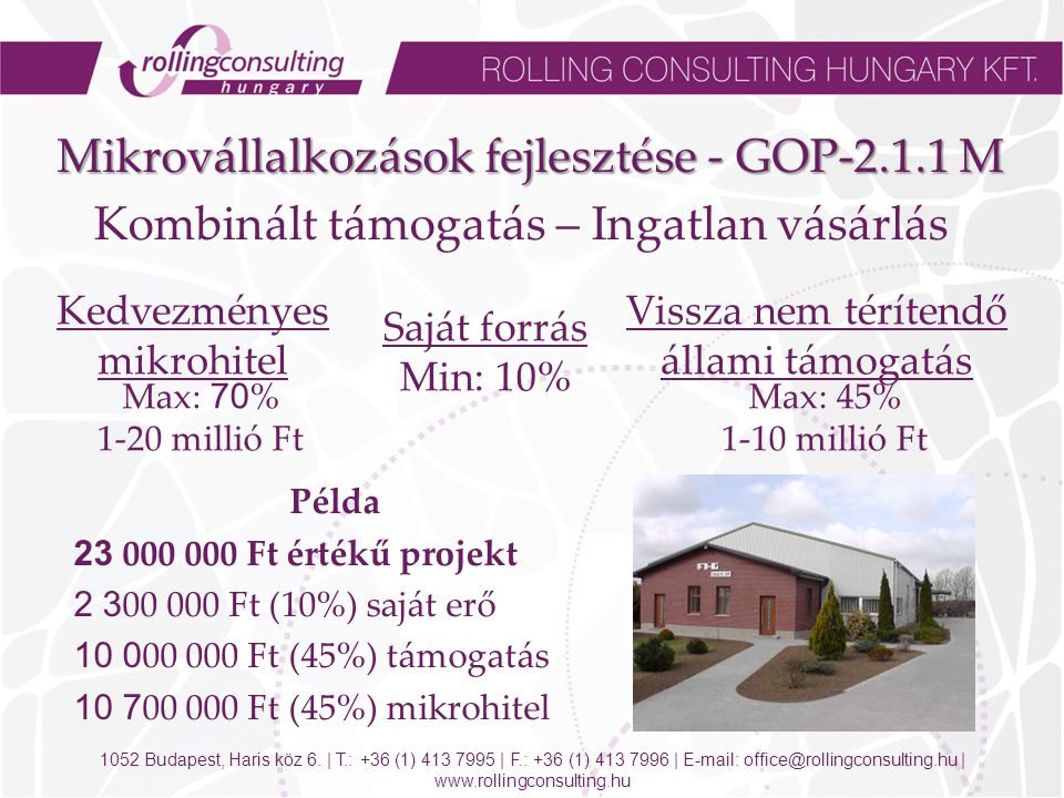 Mikrovállalkozások fejlesztése - GOP M Kombinált támogatás – Ingatlan vásárlás Kedvezményes mikrohitel Vissza nem térítendő állami támogatás Max: 70 % 1-20 millió Ft Max: 45% 1-10 millió Ft Saját forrás Min: 10% Példa Ft értékű projekt Ft (10%) saját erő Ft (45%) támogatás Ft (45%) mikrohitel 1052 Budapest, Haris köz 6.