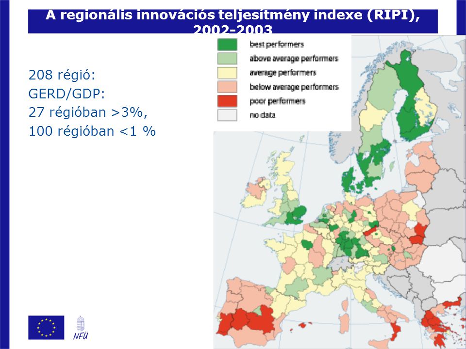 A regionális innovációs teljesítmény indexe (RIPI), régió: GERD/GDP: 27 régióban >3%, 100 régióban <1 %