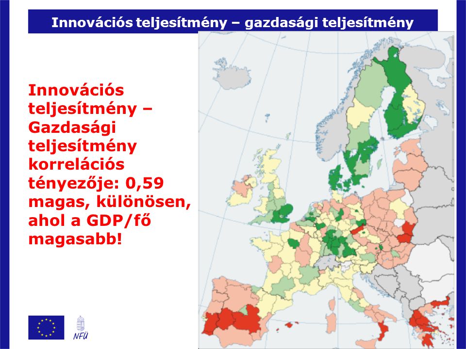 Innovációs teljesítmény – gazdasági teljesítmény Innovációs teljesítmény – Gazdasági teljesítmény korrelációs tényezője: 0,59 magas, különösen, ahol a GDP/fő magasabb!