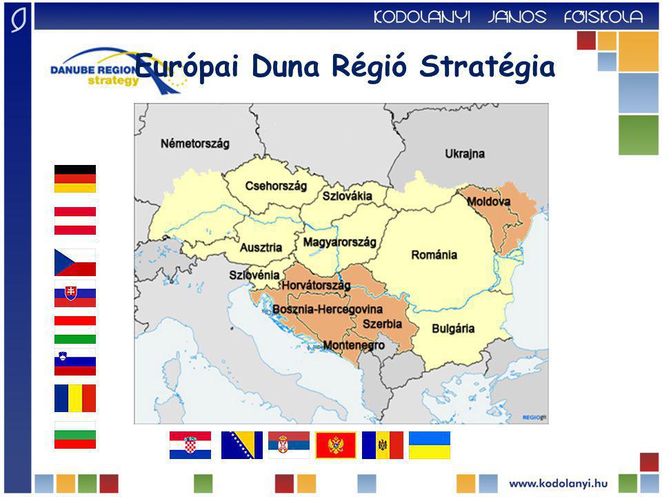 Európai Duna Régió Stratégia