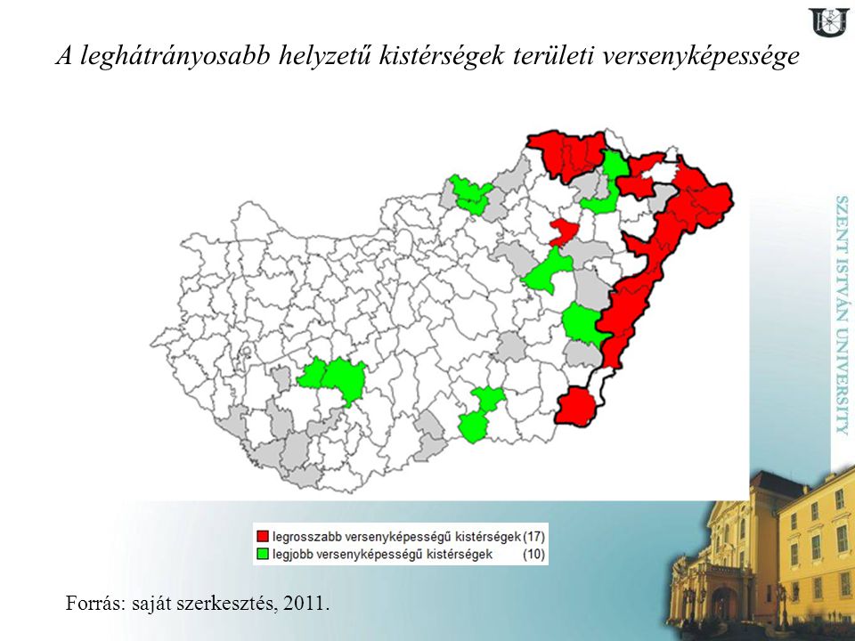 A leghátrányosabb helyzetű kistérségek területi versenyképessége Forrás: saját szerkesztés, 2011.