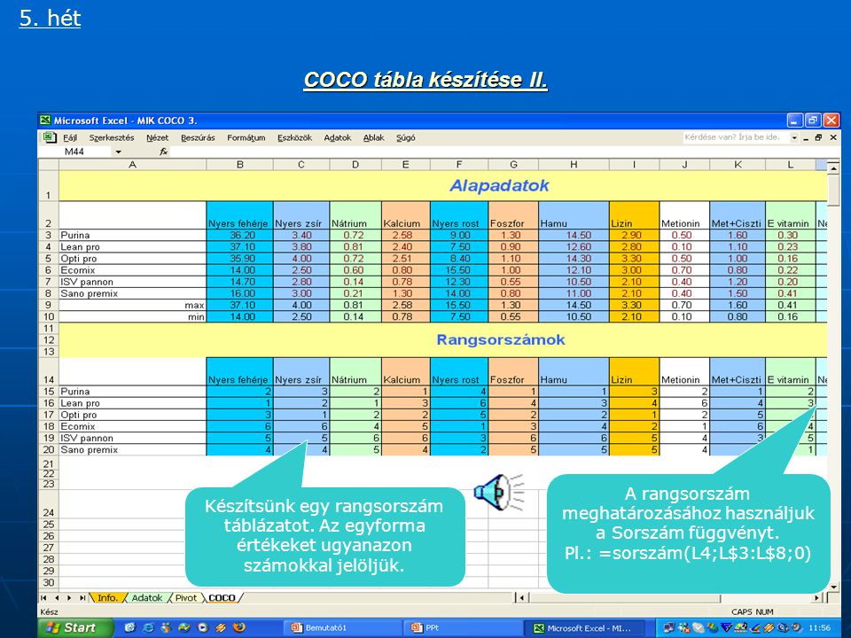 COCO tábla készítés I. Első lépésként az alapadatokból készítünk egy táblázatot.