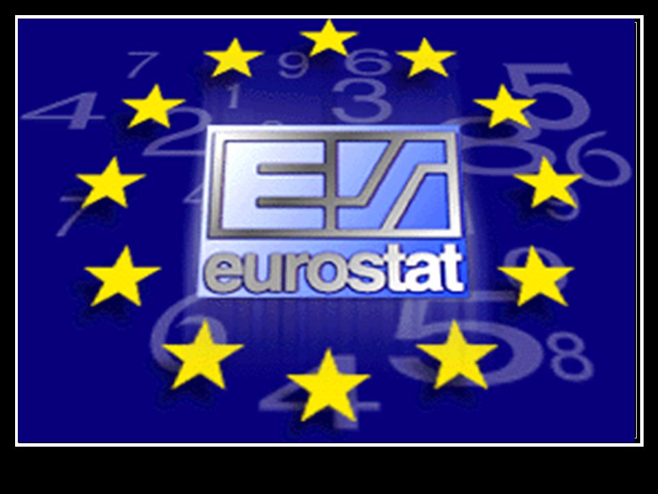 Felhasznált adatok: Kizárólag Eurostat adatbázis