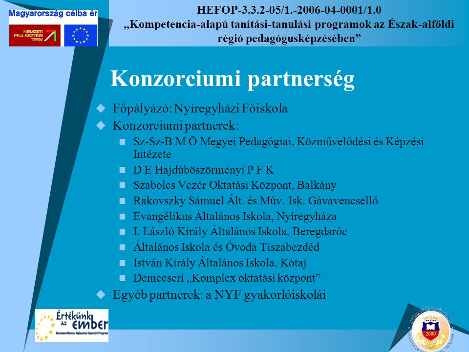 HEFOP / /1.0 „Kompetencia-alapú tanítási-tanulási programok az Észak-alföldi régió pedagógusképzésében Konzorciumi partnerség  Főpályázó: Nyíregyházi Főiskola  Konzorciumi partnerek: Sz-Sz-B M Ö Megyei Pedagógiai, Közművelődési és Képzési Intézete D E Hajdúböszörményi P F K Szabolcs Vezér Oktatási Központ, Balkány Rakovszky Sámuel Ált.