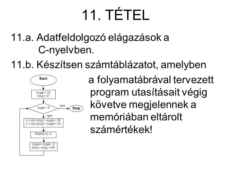 11. TÉTEL 11.a. Adatfeldolgozó elágazások a C-nyelvben.