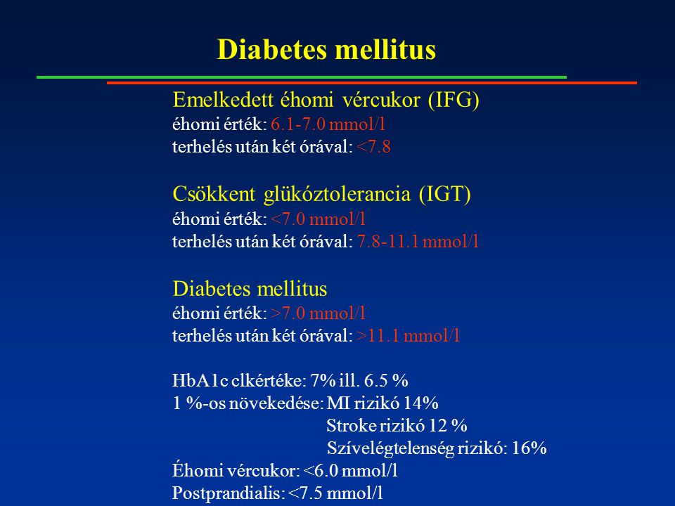 Diabetes mellitus Emelkedett éhomi vércukor (IFG) éhomi érték: mmol/l terhelés után két órával: <7.8 Csökkent glükóztolerancia (IGT) éhomi érték: <7.0 mmol/l terhelés után két órával: mmol/l Diabetes mellitus éhomi érték: >7.0 mmol/l terhelés után két órával: >11.1 mmol/l HbA1c clkértéke: 7% ill.