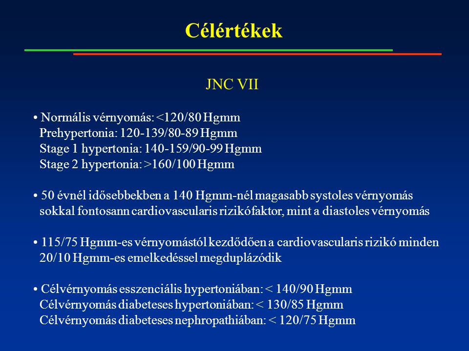 JNC VII Normális vérnyomás: <120/80 Hgmm Prehypertonia: /80-89 Hgmm Stage 1 hypertonia: /90-99 Hgmm Stage 2 hypertonia: >160/100 Hgmm 50 évnél idősebbekben a 140 Hgmm-nél magasabb systoles vérnyomás sokkal fontosann cardiovascularis rizikófaktor, mint a diastoles vérnyomás 115/75 Hgmm-es vérnyomástól kezdődően a cardiovascularis rizikó minden 20/10 Hgmm-es emelkedéssel megduplázódik Célvérnyomás esszenciális hypertoniában: < 140/90 Hgmm Célvérnyomás diabeteses hypertoniában: < 130/85 Hgmm Célvérnyomás diabeteses nephropathiában: < 120/75 Hgmm Célértékek