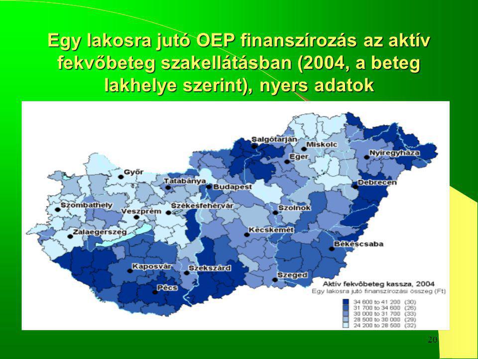 20 Egy lakosra jutó OEP finanszírozás az aktív fekvőbeteg szakellátásban (2004, a beteg lakhelye szerint), nyers adatok