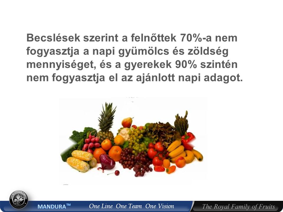 One Line One Team One Vision Becslések szerint a felnőttek 70%-a nem fogyasztja a napi gyümölcs és zöldség mennyiséget, és a gyerekek 90% szintén nem fogyasztja el az ajánlott napi adagot.