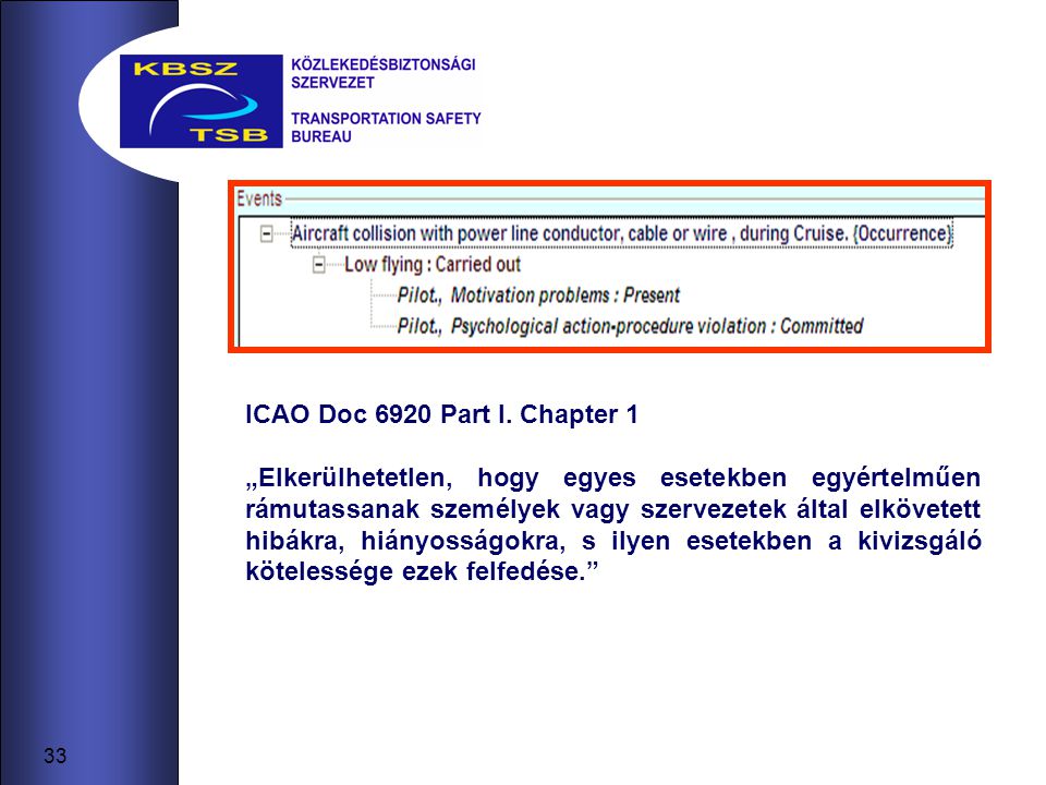 33 ICAO Doc 6920 Part I.