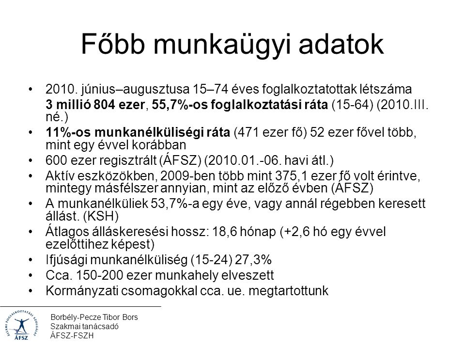 Borbély-Pecze Tibor Bors Szakmai tanácsadó ÁFSZ-FSZH Főbb munkaügyi adatok 2010.