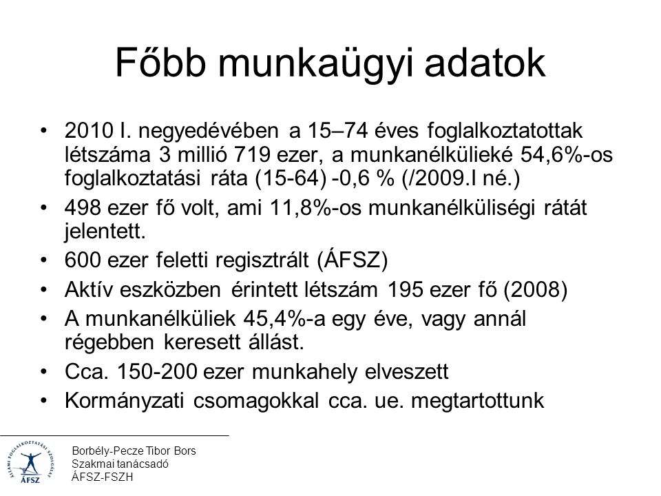 Borbély-Pecze Tibor Bors Szakmai tanácsadó ÁFSZ-FSZH Főbb munkaügyi adatok 2010 I.