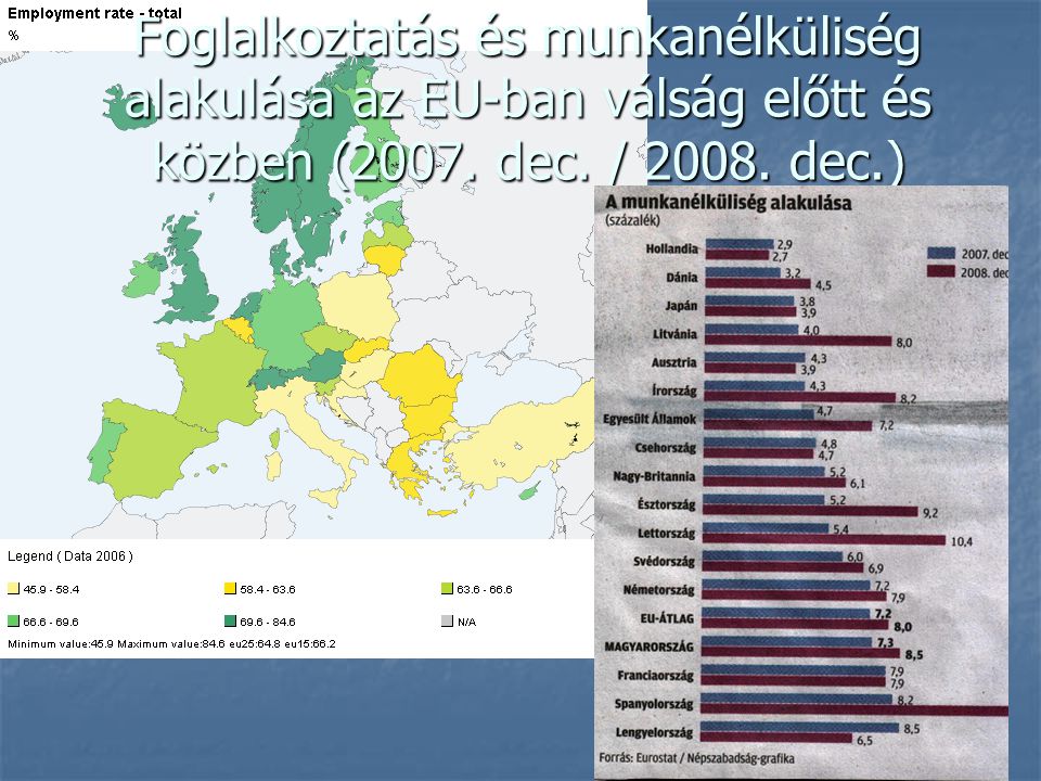 Foglalkoztatás és munkanélküliség alakulása az EU-ban válság előtt és közben (2007.