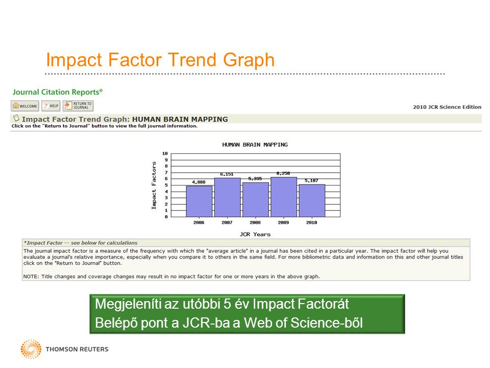 Impact Factor Trend Graph Megjeleníti az utóbbi 5 év Impact Factorát Belépő pont a JCR-ba a Web of Science-ből