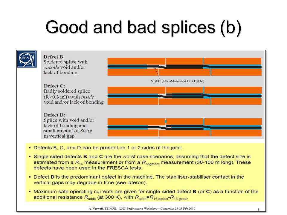 Good and bad splices (b)