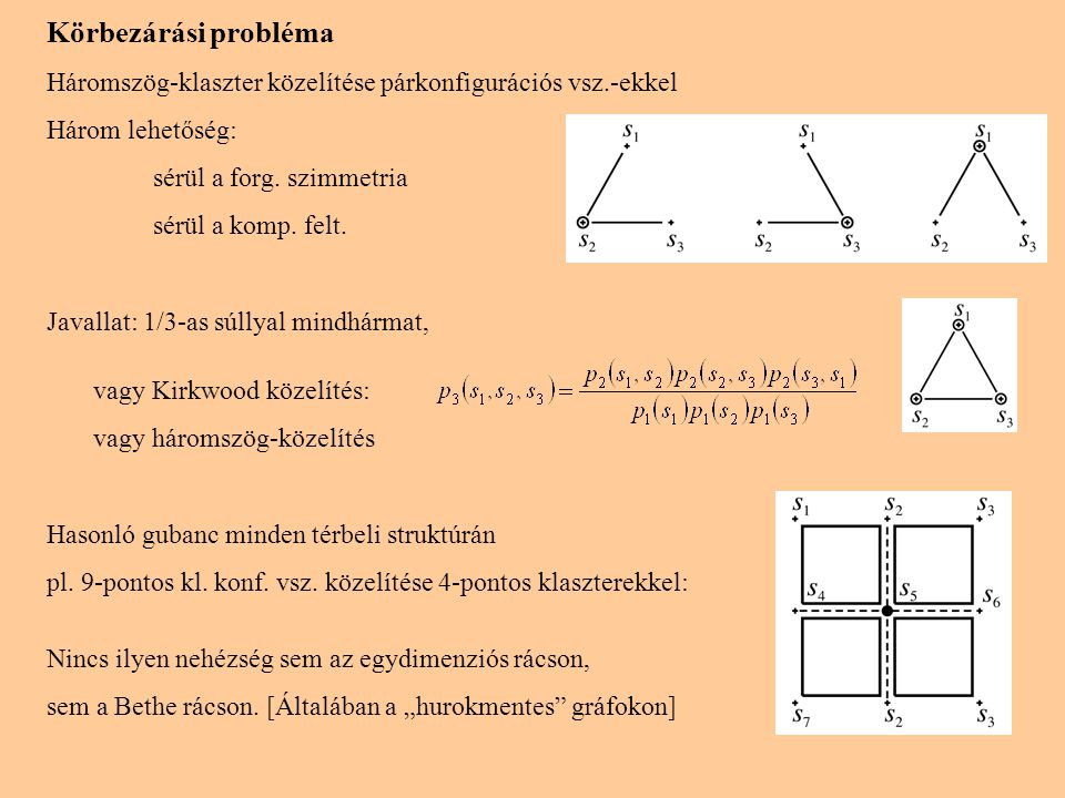 Körbezárási probléma Háromszög-klaszter közelítése párkonfigurációs vsz.-ekkel Három lehetőség: sérül a forg.
