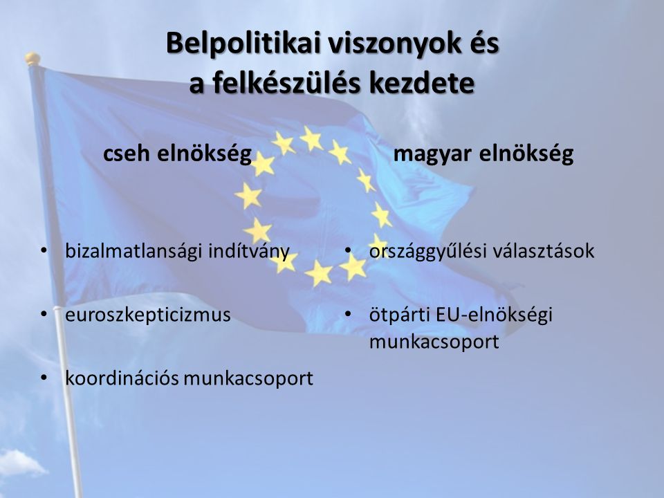 Belpolitikai viszonyok és a felkészülés kezdete cseh elnökség bizalmatlansági indítvány euroszkepticizmus koordinációs munkacsoport magyar elnökség országgyűlési választások ötpárti EU-elnökségi munkacsoport