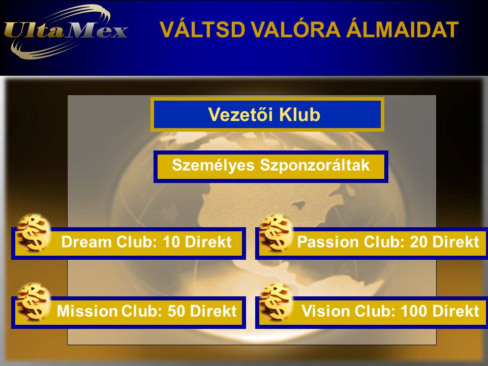 VÁLTSD VALÓRA ÁLMAIDAT Vezetői Klub Személyes Szponzoráltak Dream Club: 10 Direkt Passion Club: 20 Direkt Vision Club: 100 Direkt Mission Club: 50 Direkt