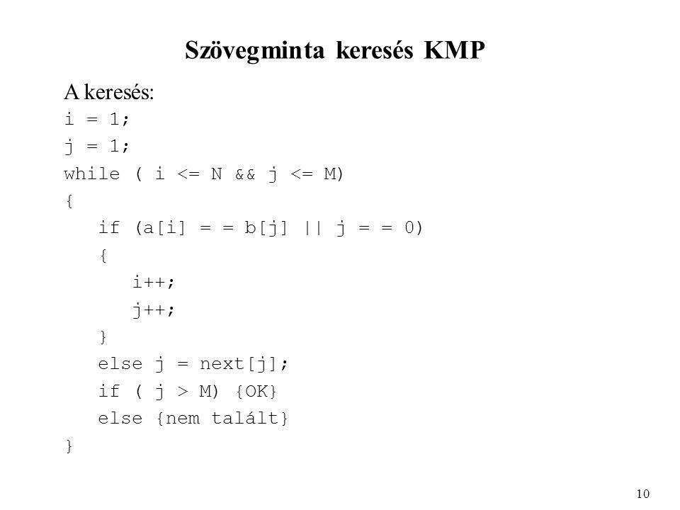 Szövegminta keresés KMP A keresés: i = 1; j = 1; while ( i <= N && j <= M) { if (a[i] = = b[j] || j = = 0) { i++; j++; } else j = next[j]; if ( j > M) {OK} else {nem talált} } 10
