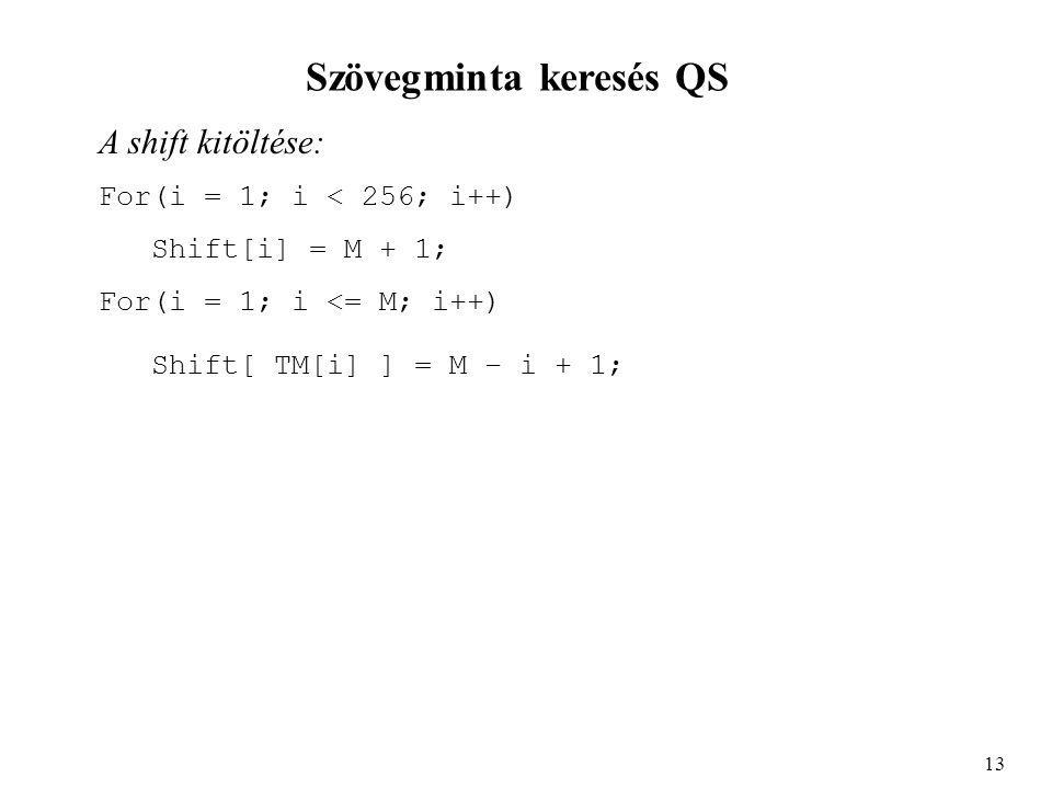 Szövegminta keresés QS A shift kitöltése: For(i = 1; i < 256; i++) Shift[i] = M + 1; For(i = 1; i <= M; i++) Shift[ TM[i] ] = M – i + 1; 13