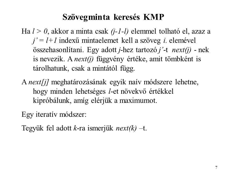 Szövegminta keresés KMP Ha l > 0, akkor a minta csak (j-1-l) elemmel tolható el, azaz a j’ = l+1 indexű mintaelemet kell a szöveg i.