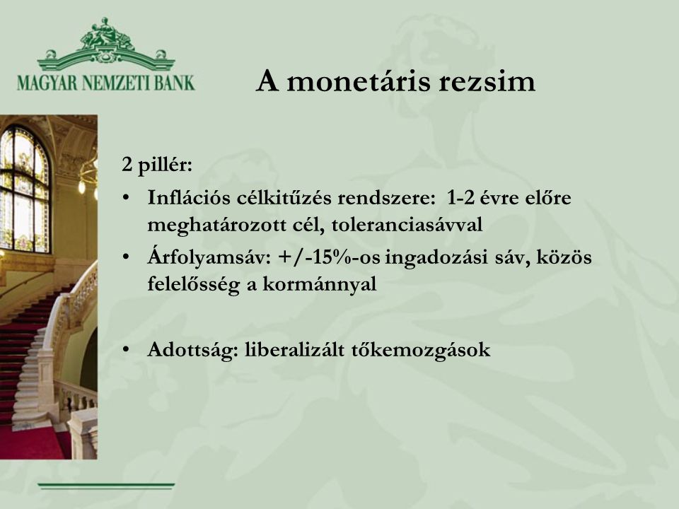 A monetáris rezsim 2 pillér: Inflációs célkitűzés rendszere: 1-2 évre előre meghatározott cél, toleranciasávval Árfolyamsáv: +/-15%-os ingadozási sáv, közös felelősség a kormánnyal Adottság: liberalizált tőkemozgások