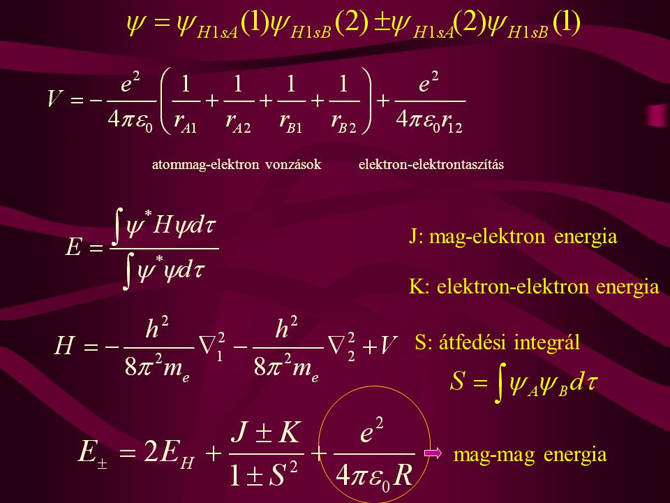 atommag-elektron vonzásokelektron-elektrontaszítás J: mag-elektron energia K: elektron-elektron energia S: átfedési integrál mag-mag energia