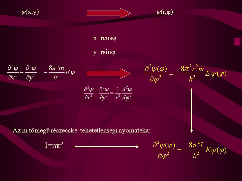  (x,y) y=rsin  x=rcos   (r,  ) Az m tömegű részecske tehetetlenségi nyomatéka: I=mr 2