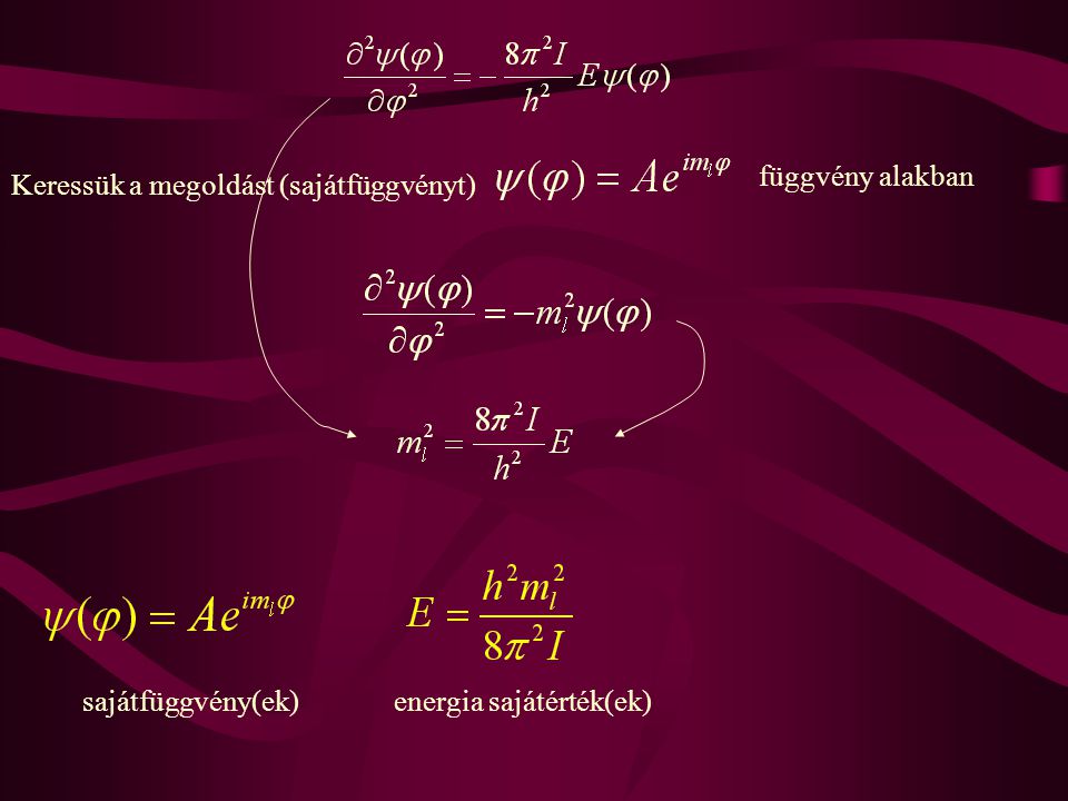 Keressük a megoldást (sajátfüggvényt) függvény alakban sajátfüggvény(ek)energia sajátérték(ek)
