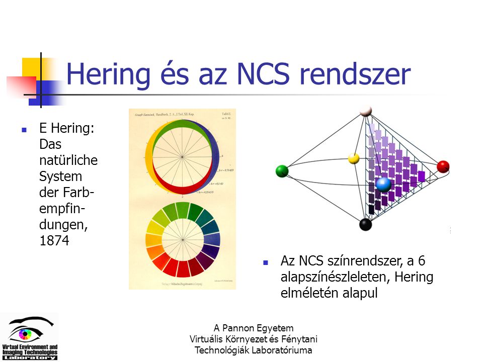A Pannon Egyetem Virtuális Környezet és Fénytani Technológiák Laboratóriuma Hering és az NCS rendszer E Hering: Das natürliche System der Farb- empfin- dungen, 1874 Az NCS színrendszer, a 6 alapszínészleleten, Hering elméletén alapul