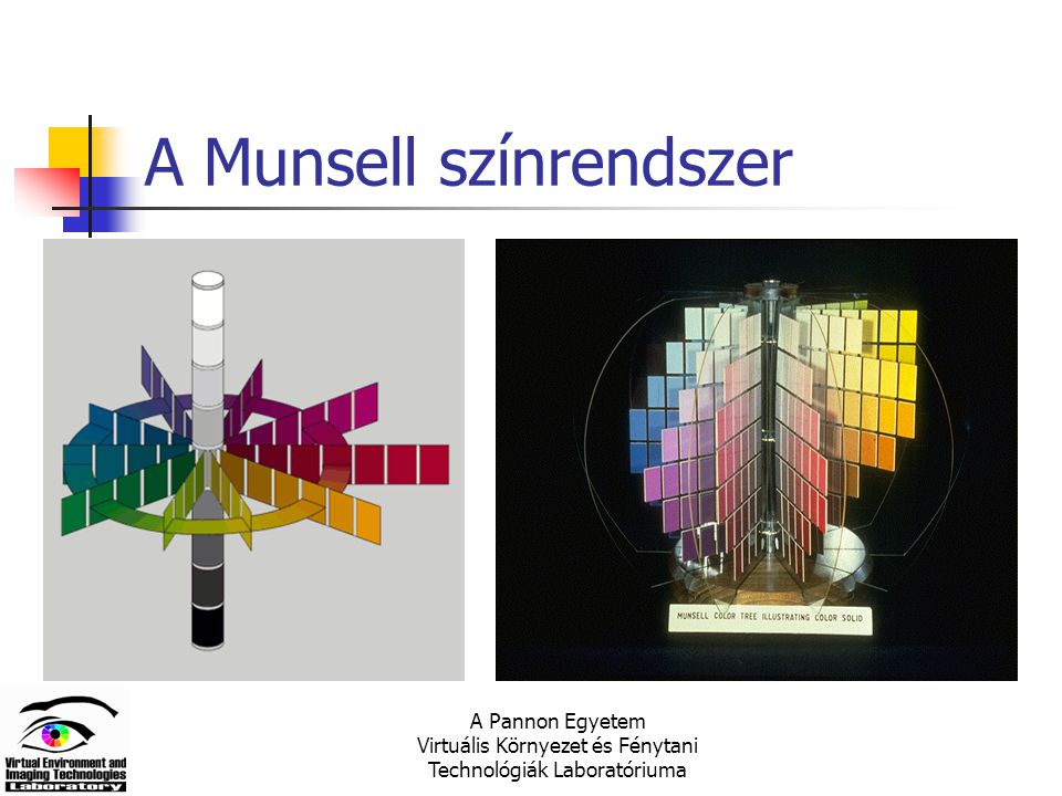 A Pannon Egyetem Virtuális Környezet és Fénytani Technológiák Laboratóriuma A Munsell színrendszer