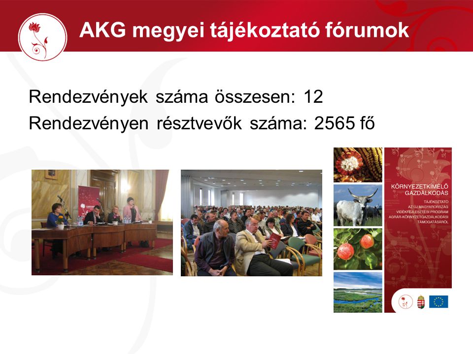 AKG megyei tájékoztató fórumok Rendezvények száma összesen: 12 Rendezvényen résztvevők száma: 2565 fő