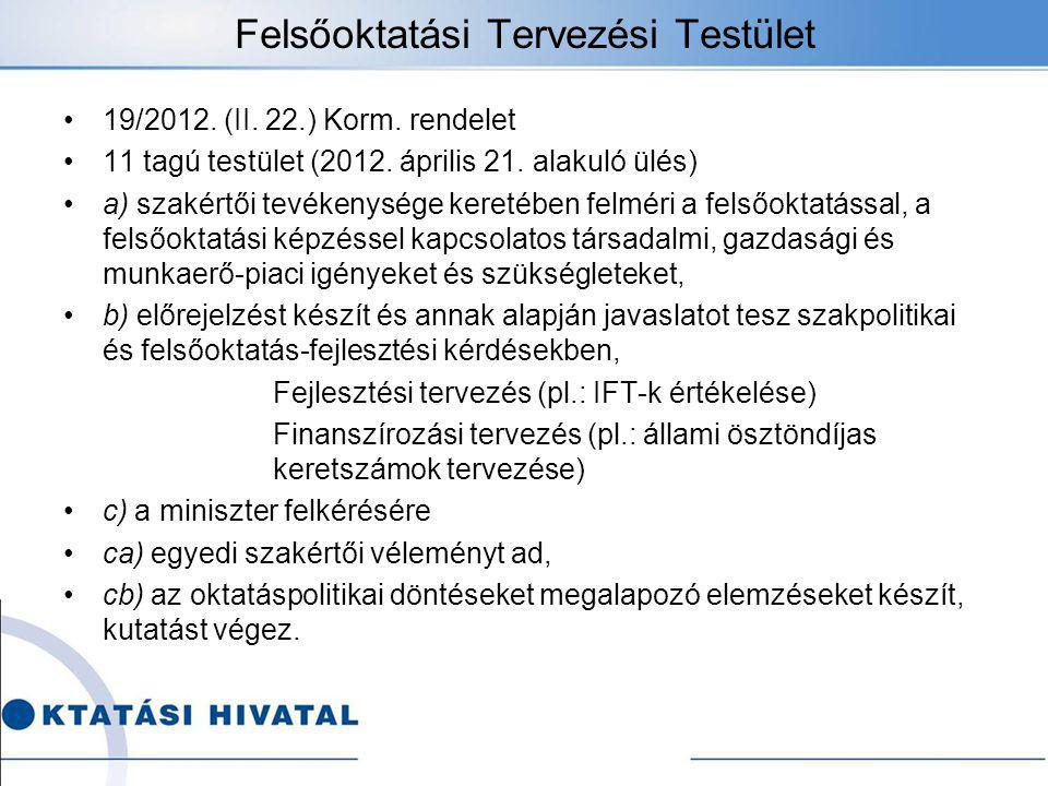 Felsőoktatási Tervezési Testület 19/2012. (II. 22.) Korm.