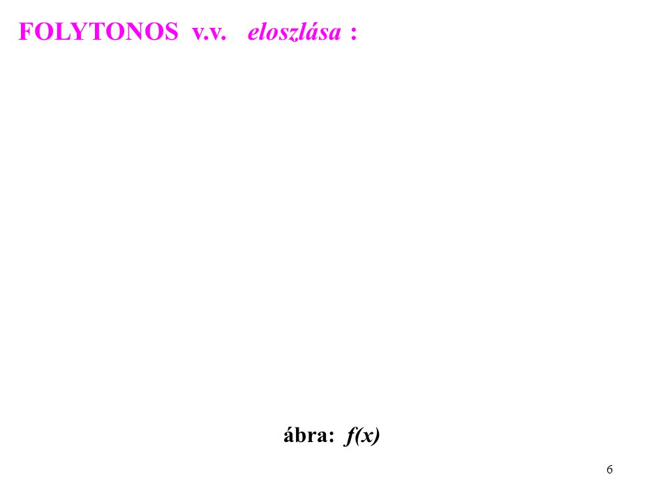 6 FOLYTONOS v.v. eloszlása : ábra: f(x)