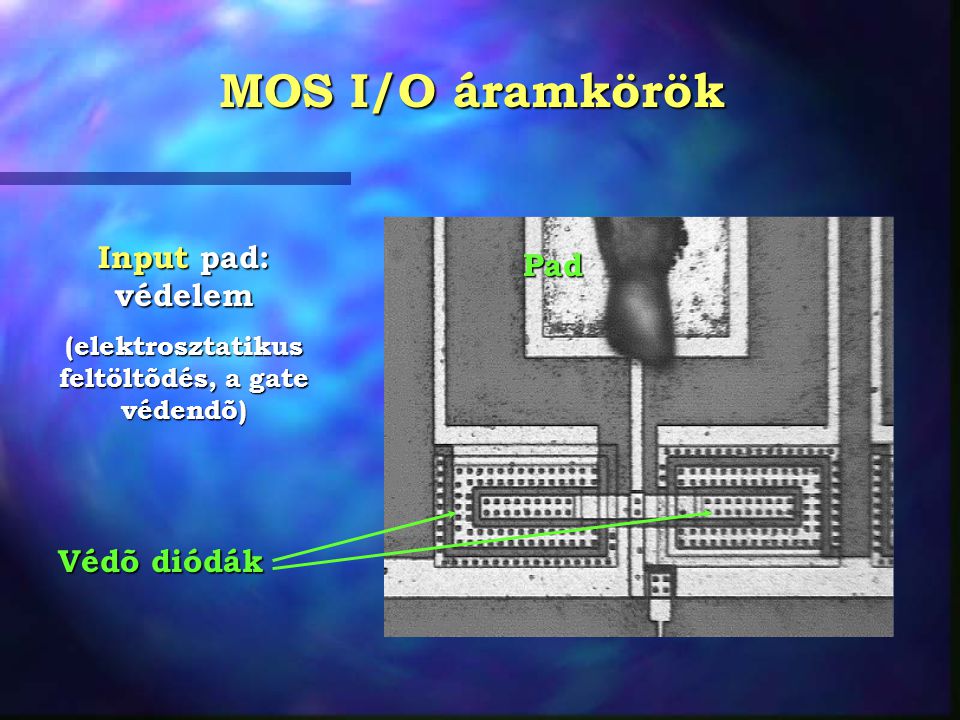 MOS I/O áramkörök Pad Input pad: védelem (elektrosztatikus feltöltõdés, a gate védendõ) Védõ diódák