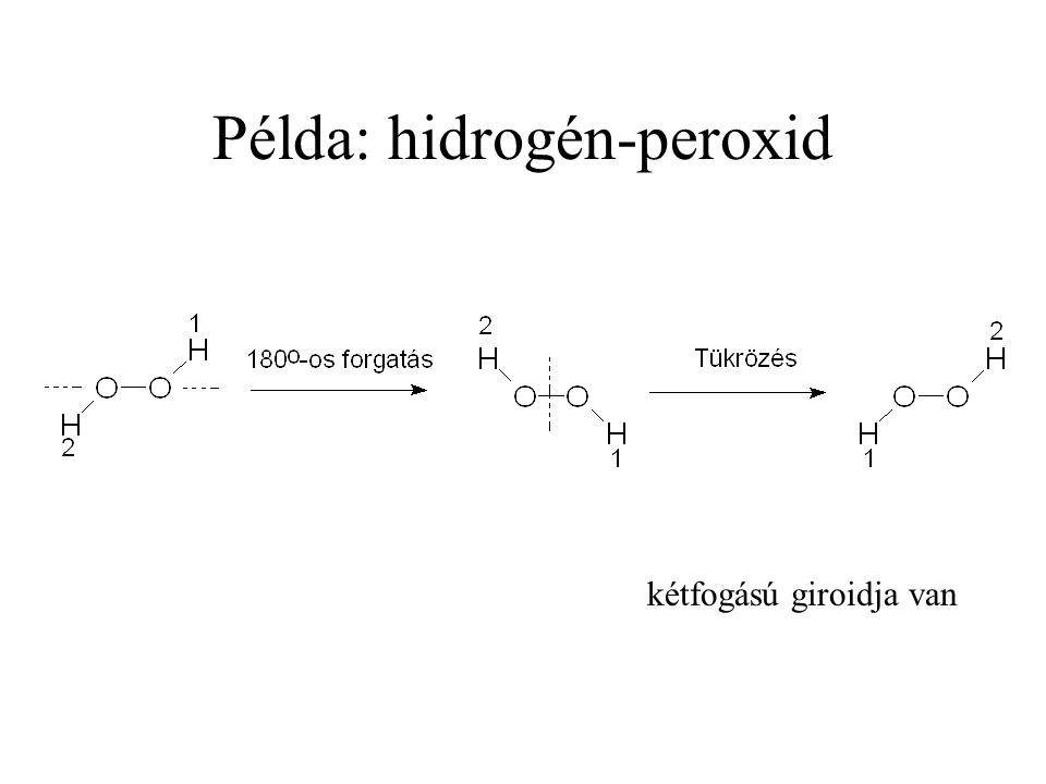 Példa: hidrogén-peroxid kétfogású giroidja van