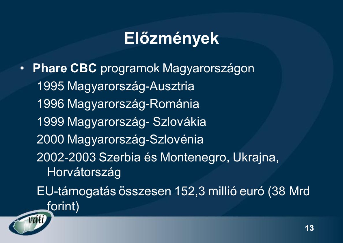 13 Előzmények Phare CBC programok Magyarországon 1995 Magyarország-Ausztria 1996 Magyarország-Románia 1999 Magyarország- Szlovákia 2000 Magyarország-Szlovénia Szerbia és Montenegro, Ukrajna, Horvátország EU-támogatás összesen 152,3 millió euró (38 Mrd forint)