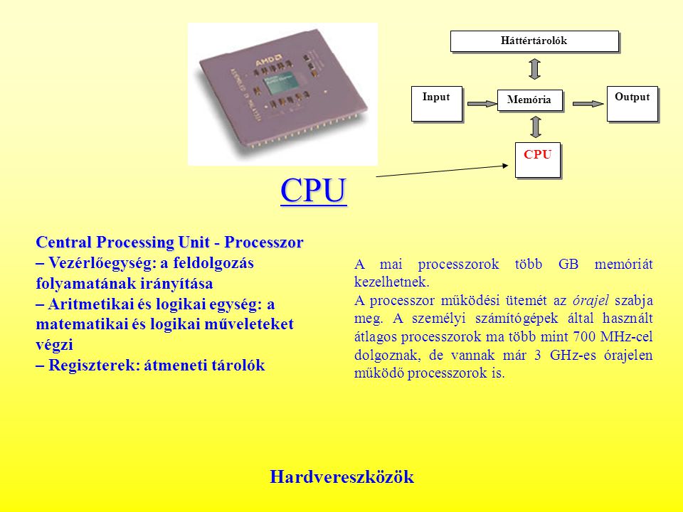 Hardvereszközök CPU Central Processing Unit - Processzor Central Processing Unit - Processzor – Vezérlőegység: a feldolgozás folyamatának irányítása – Aritmetikai és logikai egység: a matematikai és logikai műveleteket végzi – Regiszterek: átmeneti tárolók A mai processzorok több GB memóriát kezelhetnek.