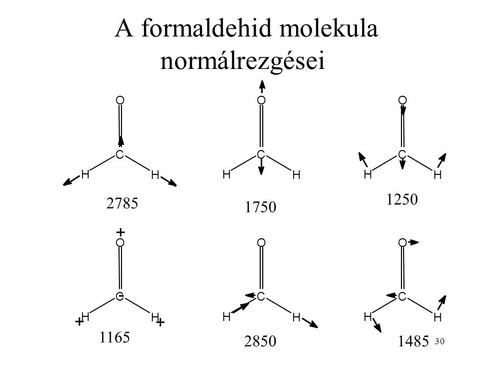 A formaldehid molekula normálrezgései O C H H O C H H O C H H O C H H O C H H O C H H