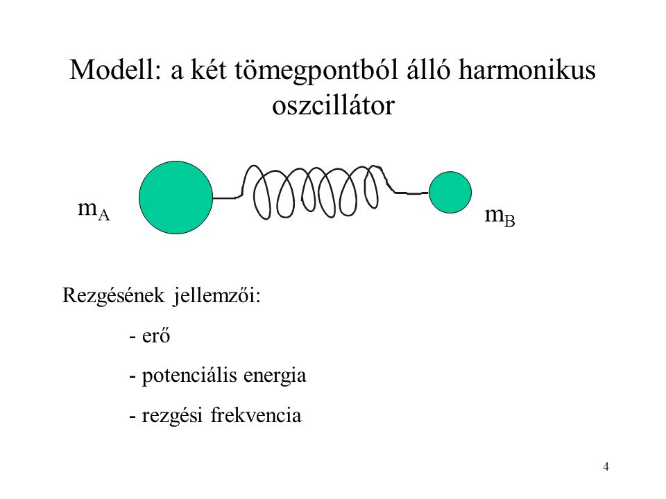Modell: a két tömegpontból álló harmonikus oszcillátor Rezgésének jellemzői: - erő - potenciális energia - rezgési frekvencia mBmB mAmA 4
