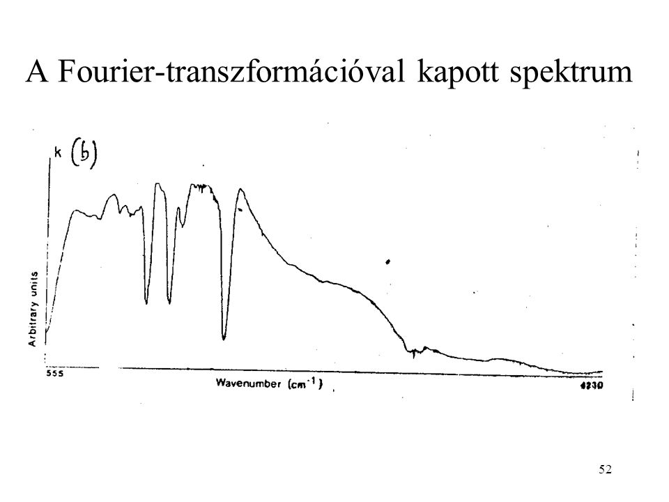 A Fourier-transzformációval kapott spektrum 52