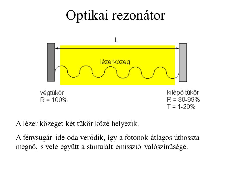 Optikai rezonátor A lézer közeget két tükör közé helyezik.