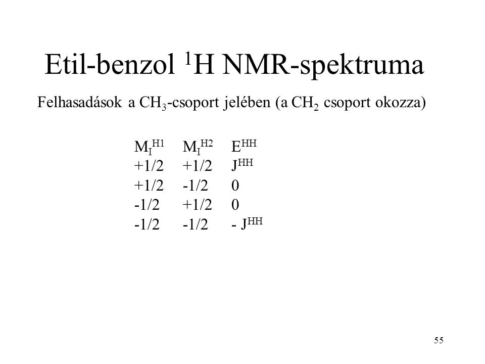 55 Etil-benzol 1 H NMR-spektruma M I H1 M I H2 E HH +1/2+1/2J HH +1/2-1/20 -1/2+1/20 -1/2-1/2- J HH Felhasadások a CH 3 -csoport jelében (a CH 2 csoport okozza)