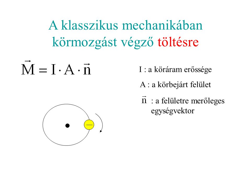 I : a köráram erőssége A : a körbejárt felület : a felületre merőleges egységvektor A klasszikus mechanikában körmozgást végző töltésre