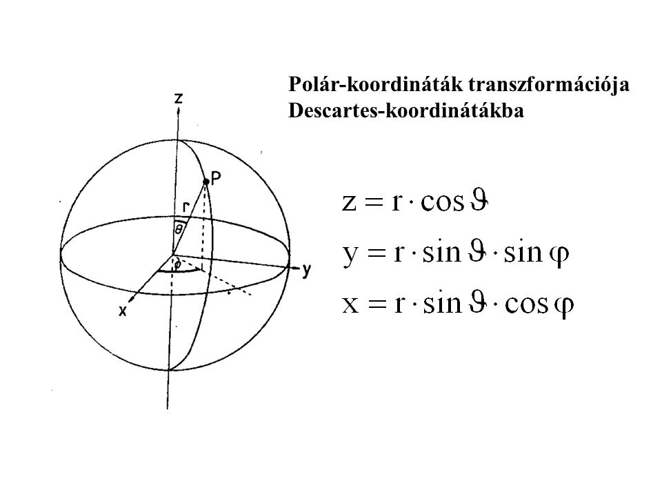 Polár-koordináták transzformációja Descartes-koordinátákba