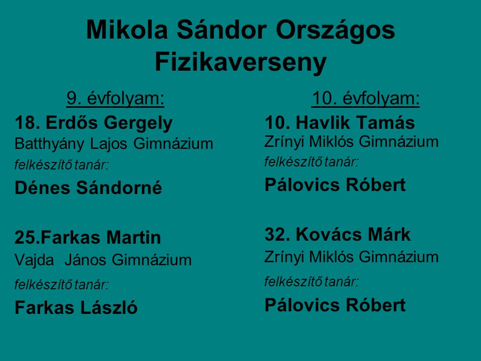Mikola Sándor Országos Fizikaverseny 9. évfolyam: 18.